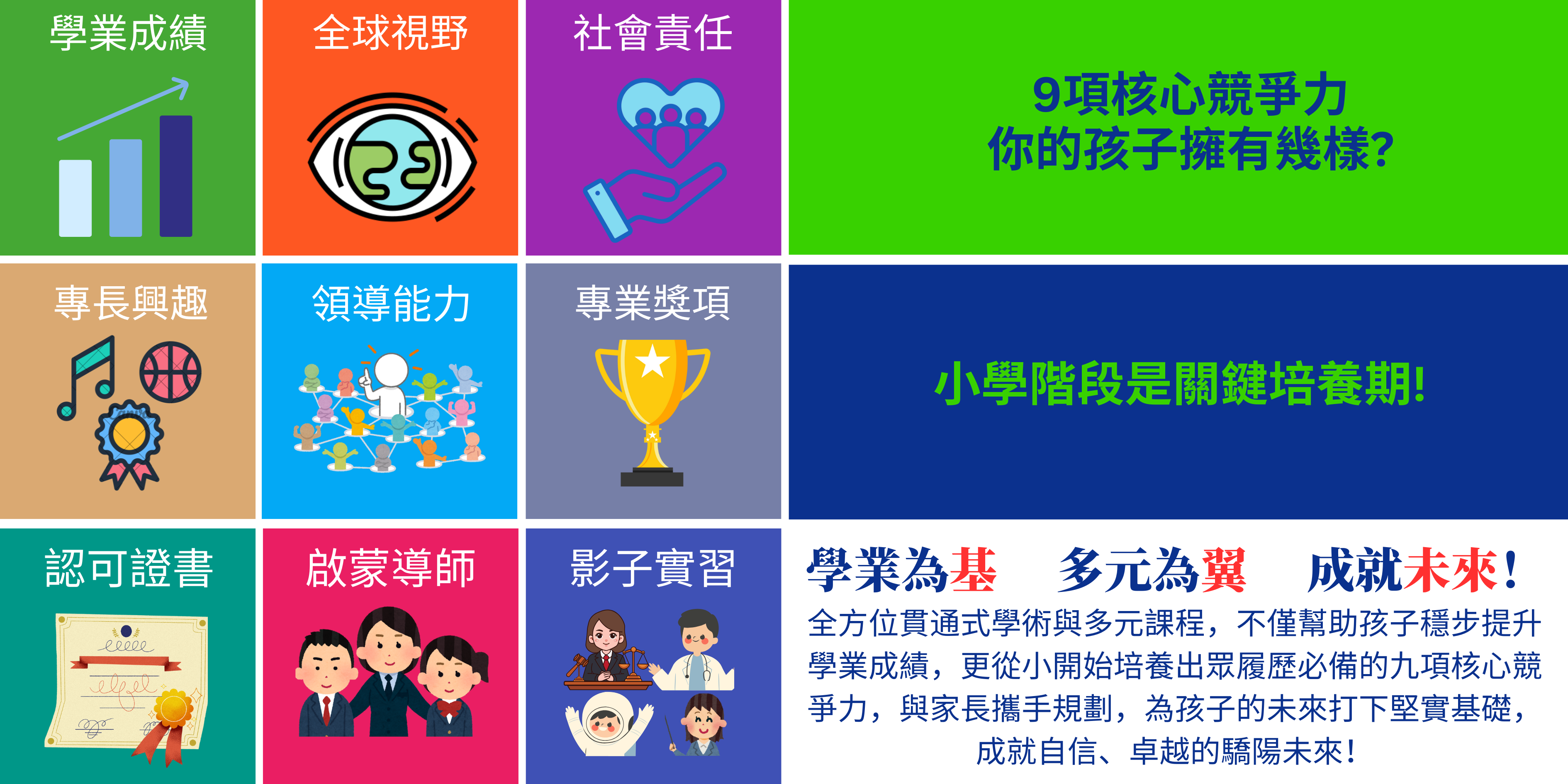 9 elements